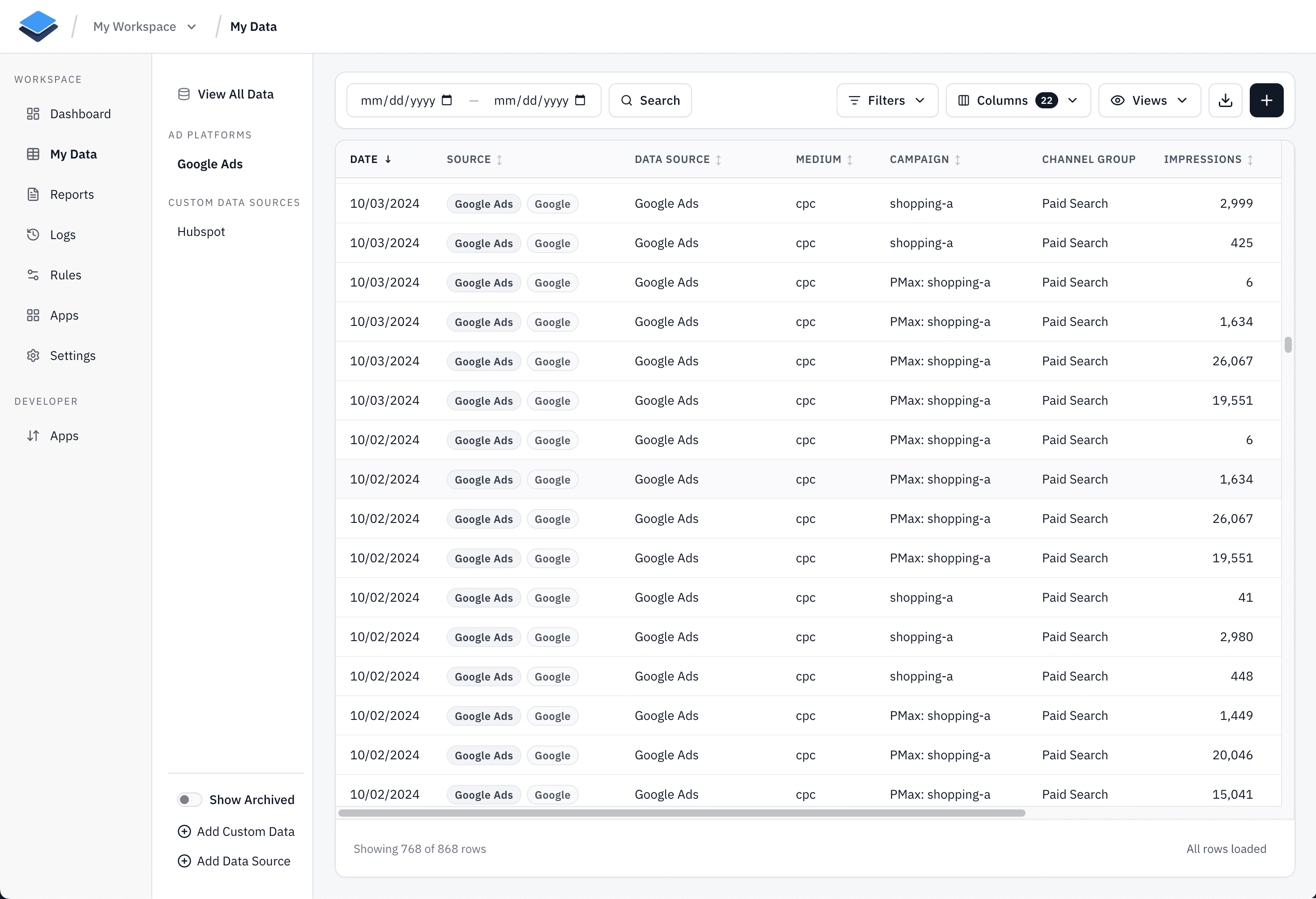 Slate marketing data platform showing normalized Google Ads data